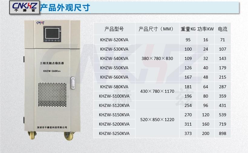 稳压器功率表