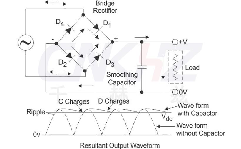 稳压电源整流桥