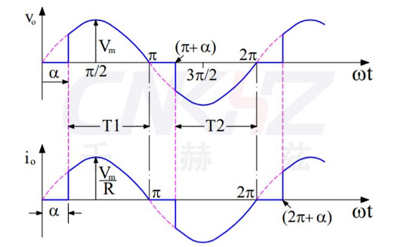 稳压器控制电压的方法