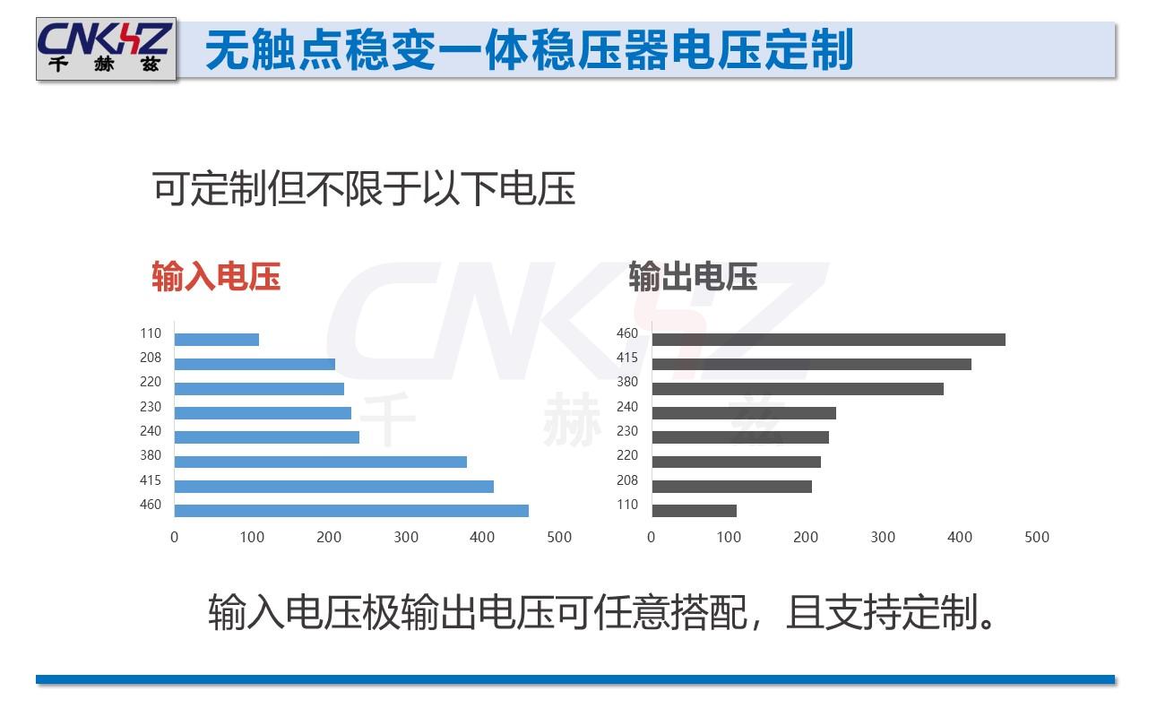 稳变一体变压稳压器