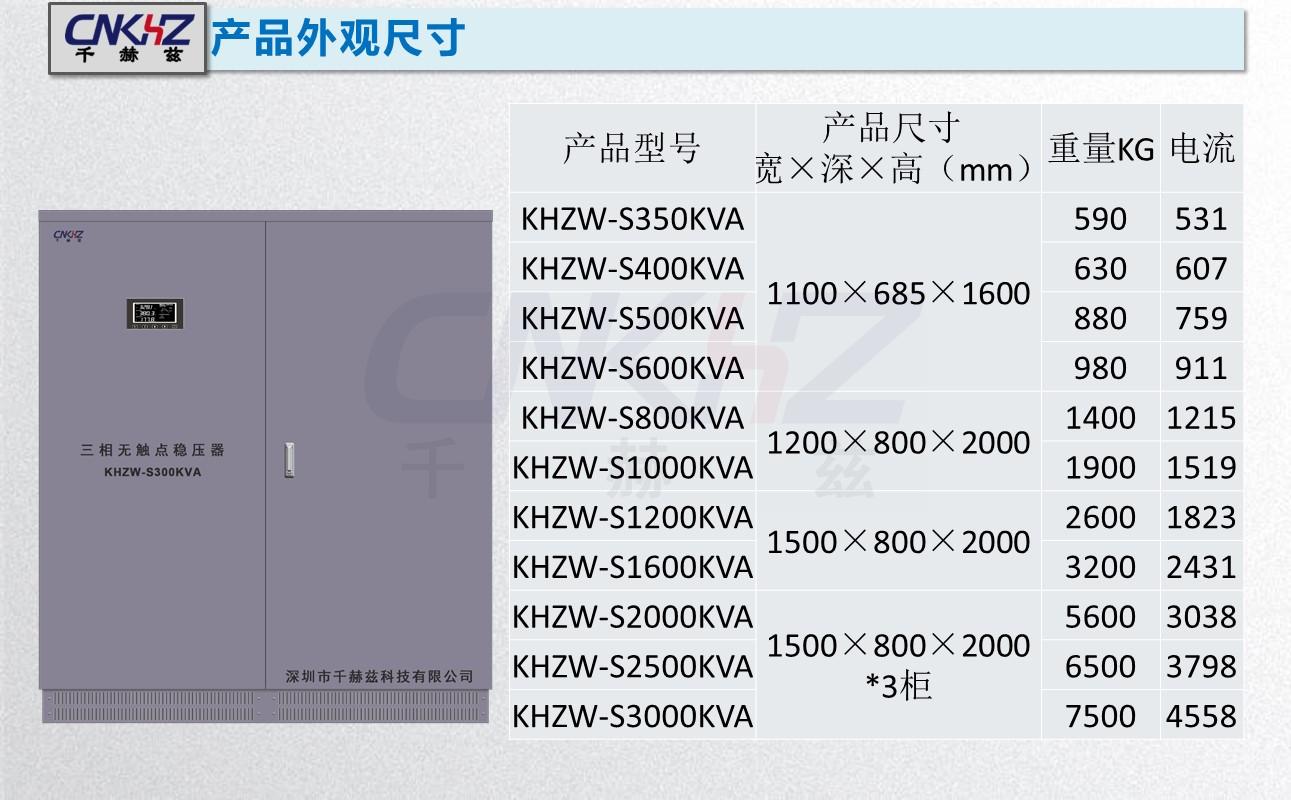 稳压器尺寸功率表2