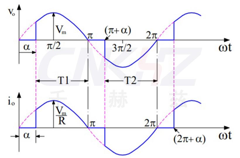 交流电压控制电压的方法.jpg