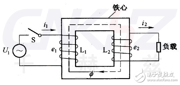 变压器工作原理.png