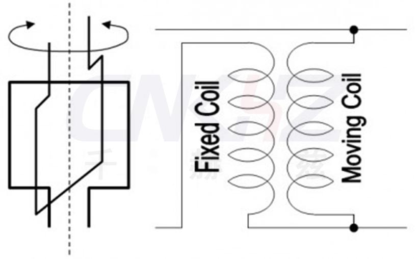 线圈旋转交流稳压器.jpg