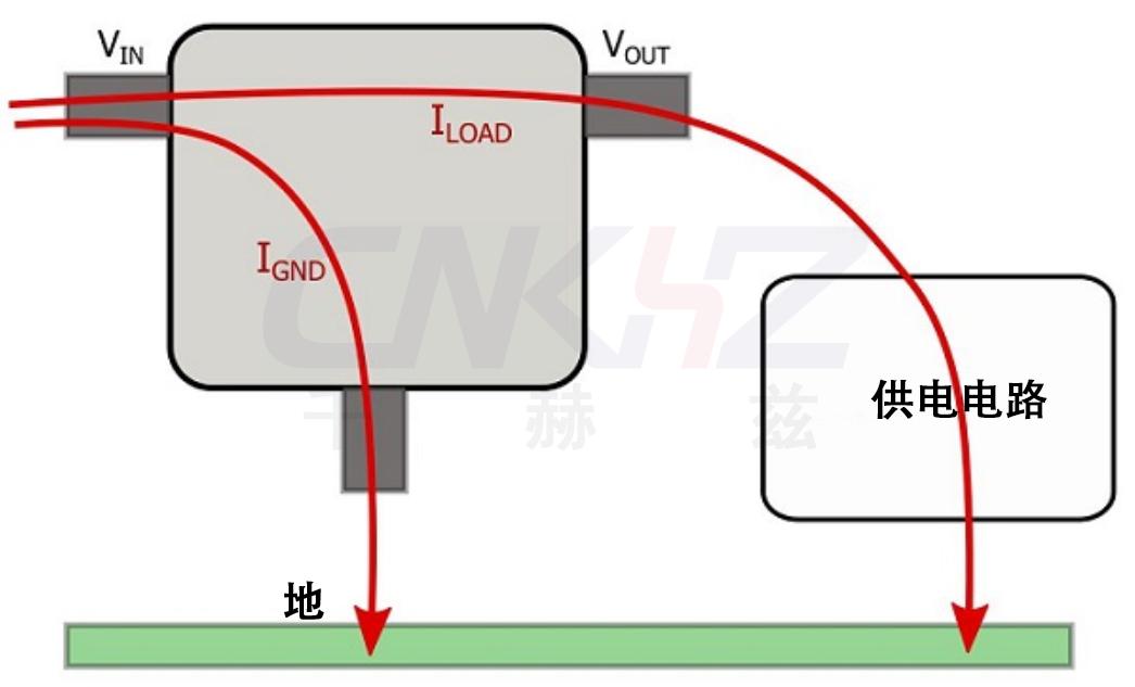 线性稳压器.jpg