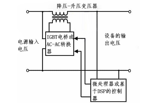 IGBT稳压器工作原理.jpg