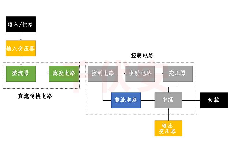 稳压器原理.jpg