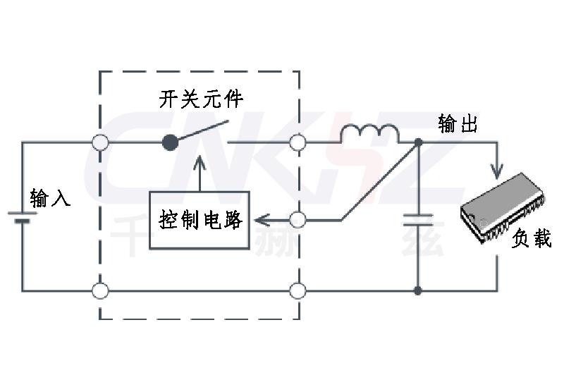 开关稳压器原理.jpg