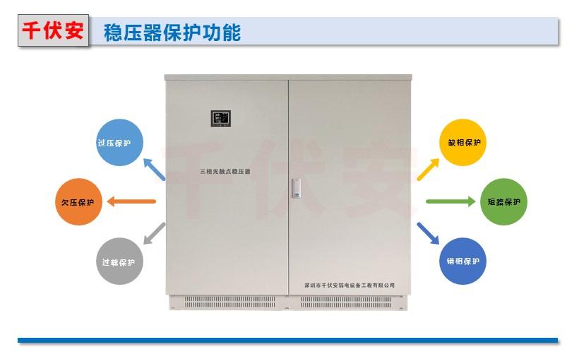 稳压器的功能.JPG