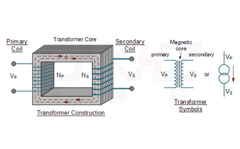 变压器工作原理.jpg