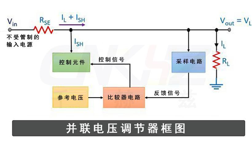 并联稳压器.jpg