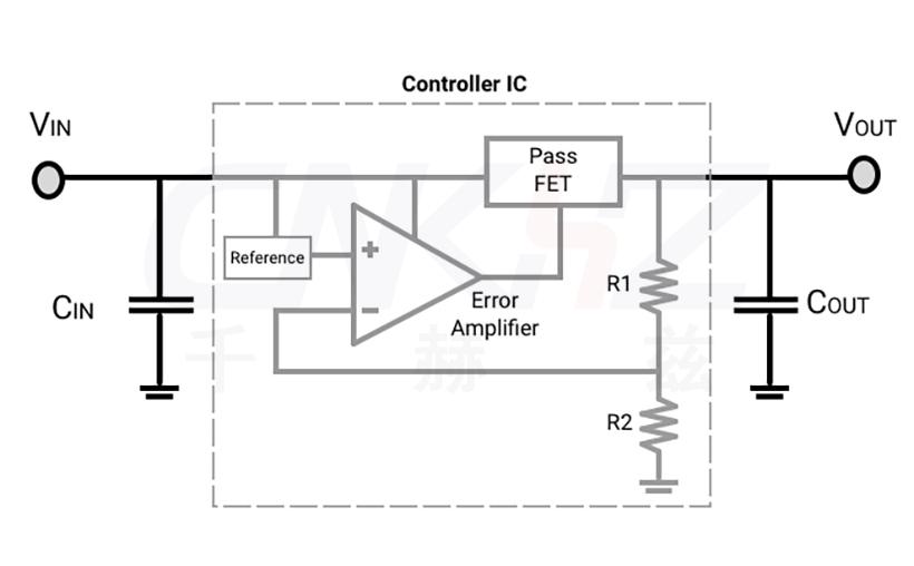 线性稳压器-IC-内部.jpg