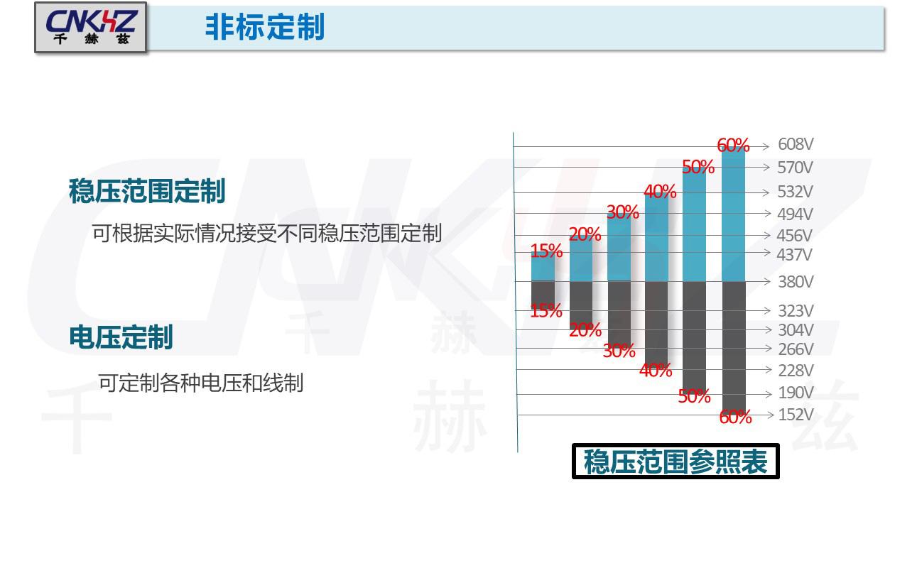 稳压器的稳压范围.JPG