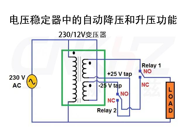 稳压器中自动降压和升压功能的电路图.jpg