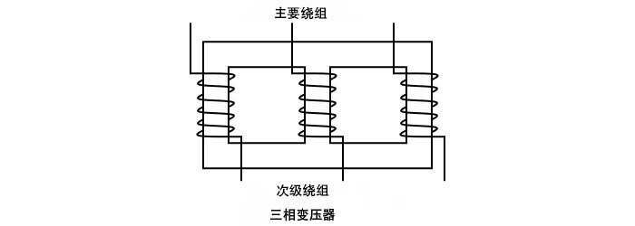 三相变压器  .jpg