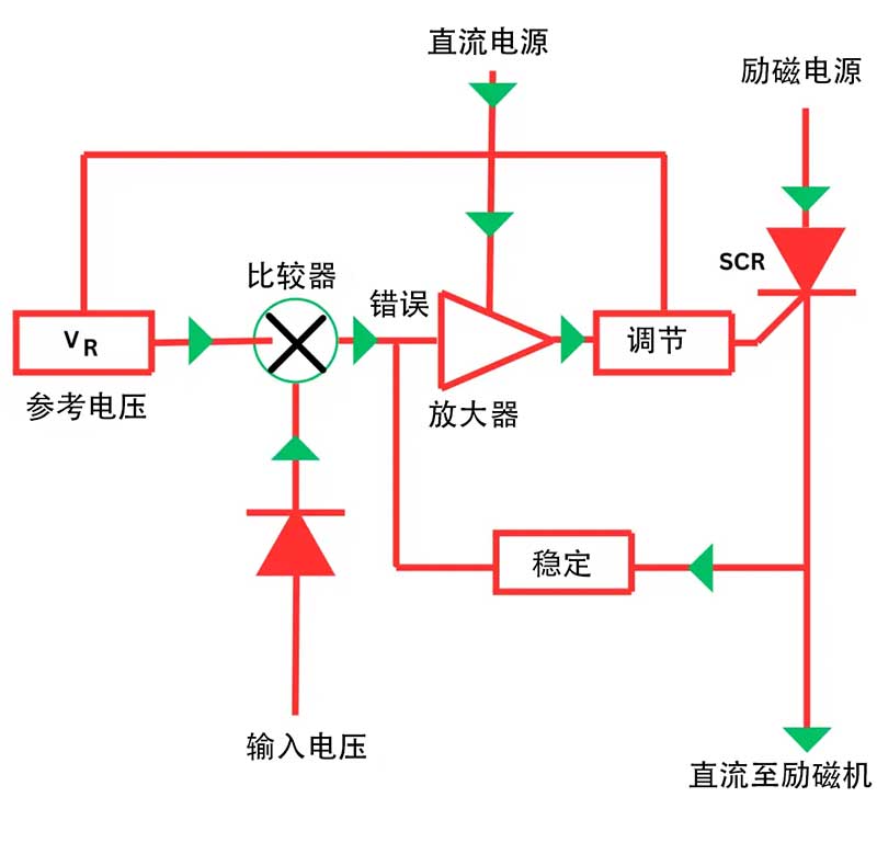 自动稳压电路.jpg